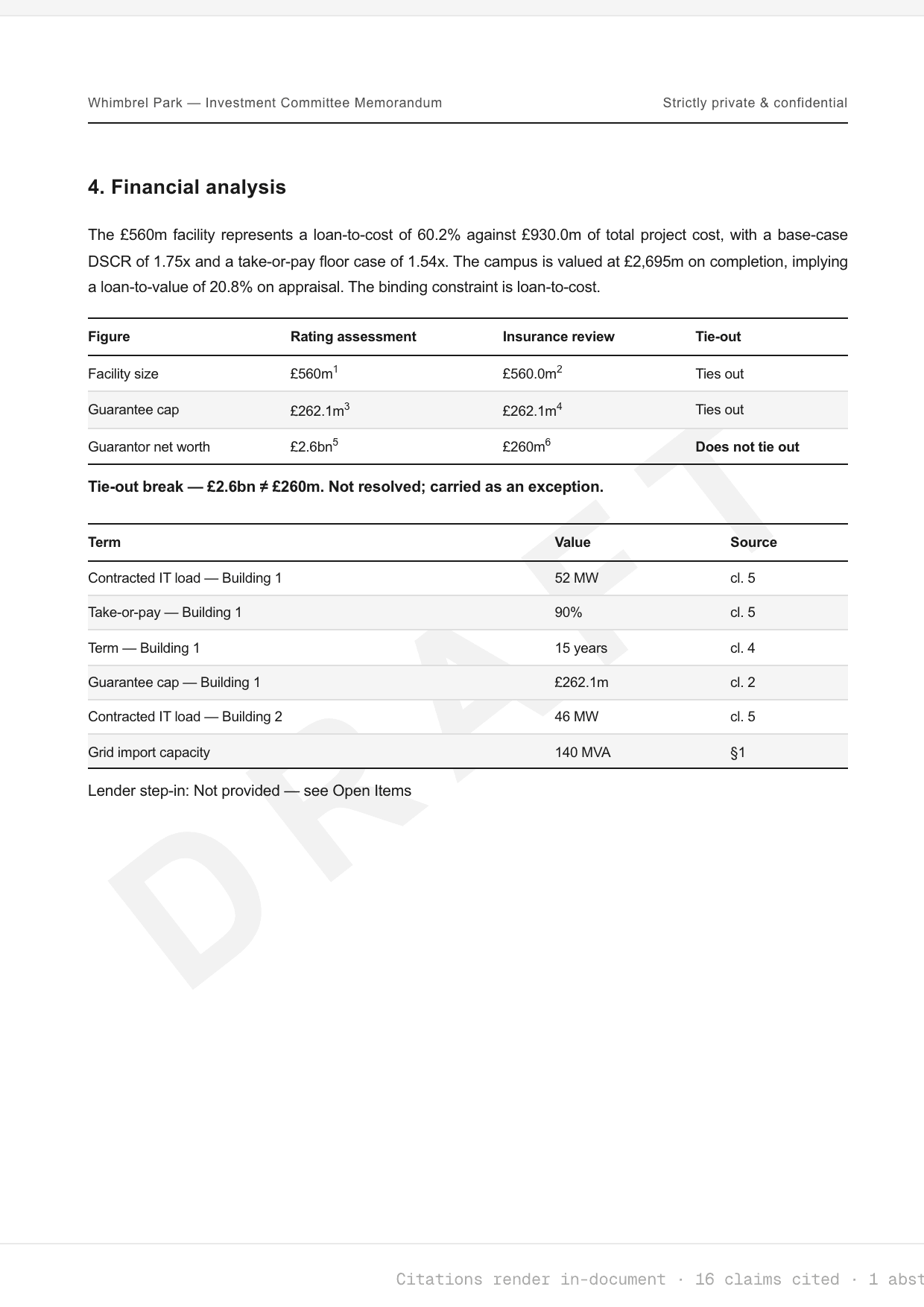 The Document Builder's A4 register for the sample deal's IC memo.